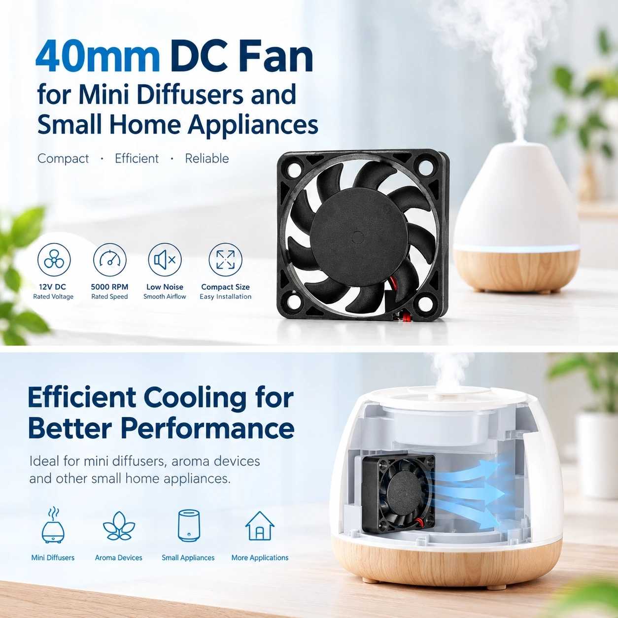 40mm brushless fan